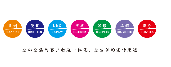 眉县广告公司该如何满足客户需求？