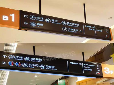 眉县如何通过商场标识牌引导客流分布？